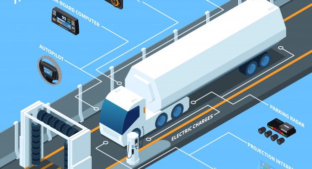Iveco deli